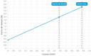 HSS003306254A3000