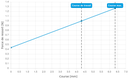 GKS050303050A1000