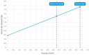 GKS050303050A1500
