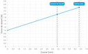 GKS004308396A2000