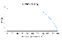HSS624306600A9002M51