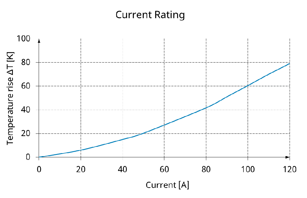 HSS624306600A9002M51