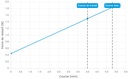 HSS120302400A1502M