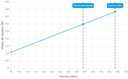 HSS004306396A3000