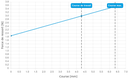 E100291090A3000