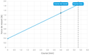 HSS120306300A1502M