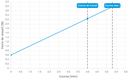 HSS118306350A2205