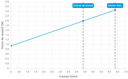 GKS005206396A2000