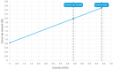 GKS003305170A2000