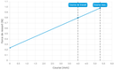 HSS118305200S0802