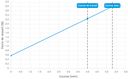 HSS120306230A2205