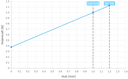 967305130A1001