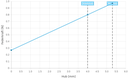 GKS112306200A0802M