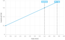 GKS113203300A0302M