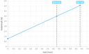 GKS100306150A3000