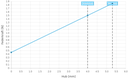 HSS120306400A1502M