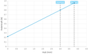 GKS080304080A0805