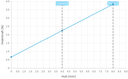HSS118305065A2202M