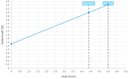 HSS150317300A3002