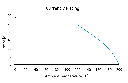 HSS621306500A5002M