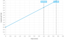HSS118306200A2202