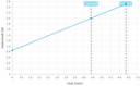GKS003206254A2000