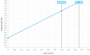 HSS120303300A1502M