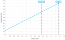 GKS040305040A0800