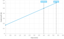 GKS101302050A0500