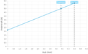 HSS150306400A5002M