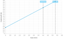 HSS120306300A3010