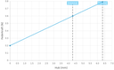 GKS100306200A0600E