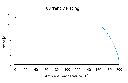 HSS118306200A1502