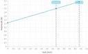 E100291090A2000