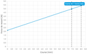 HSS150306400A5002H