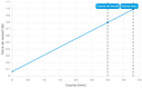 GKS080301035A0805E