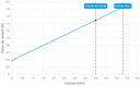 HSS120306230A1502M