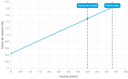 HSS120306400A1510
