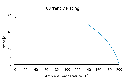 HSS150306400A3002M