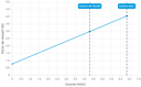 GKS100217170A3000