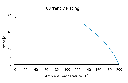HSS150306400A3002