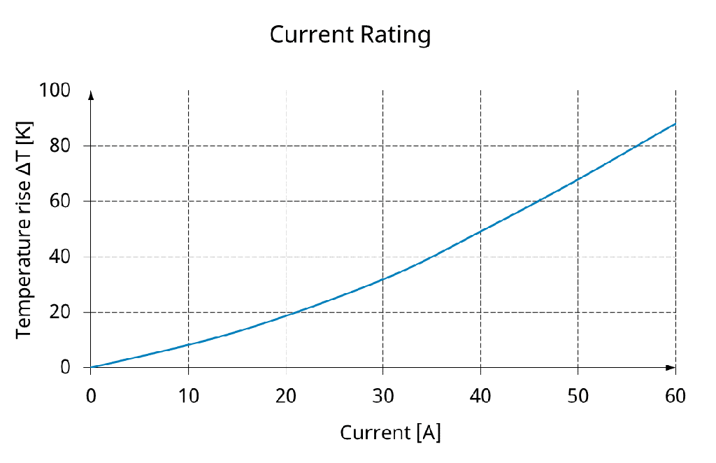 HSS150306400A3002