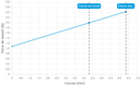 E050307090A2000
