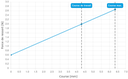 HSS100319150A2000