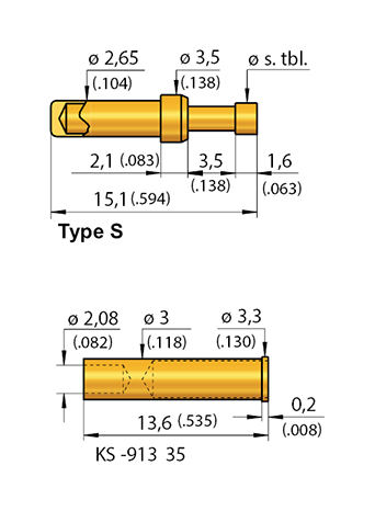 GKS913102230A0802Z