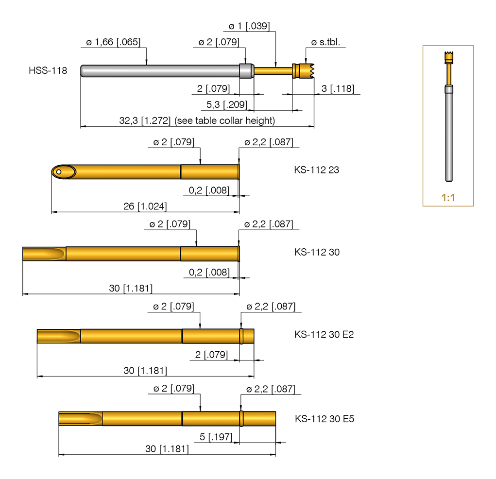 HSS118306130A2204