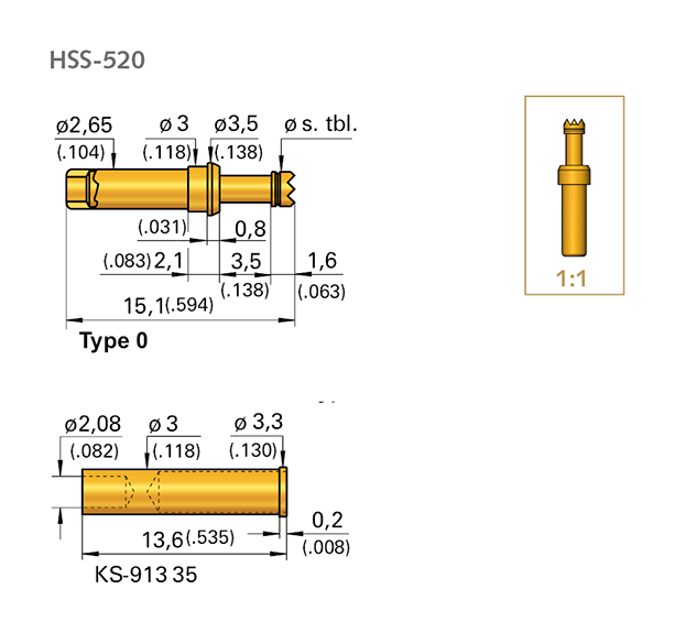 HSS520306230A15020