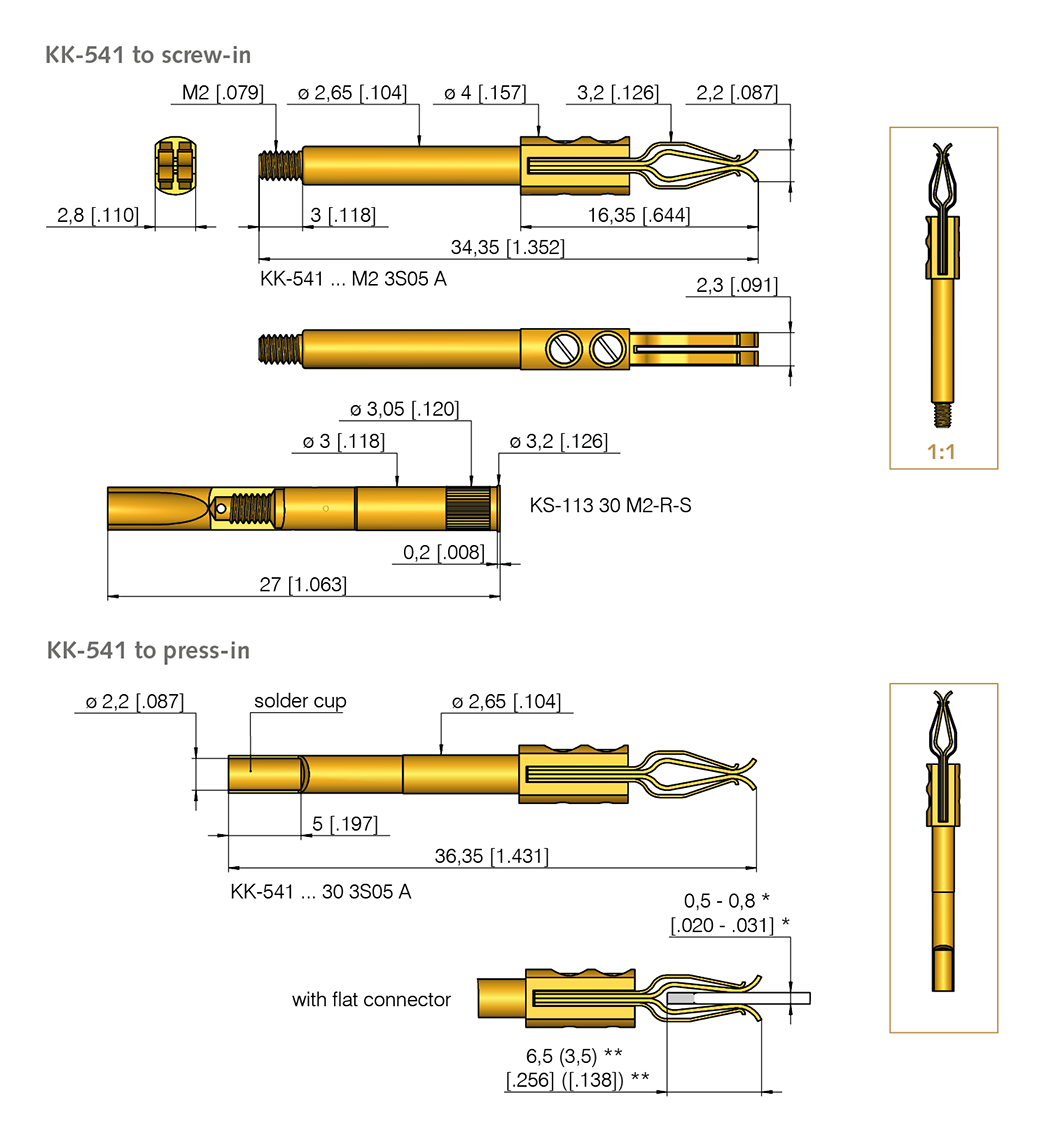KK541400FC1410M23S05A