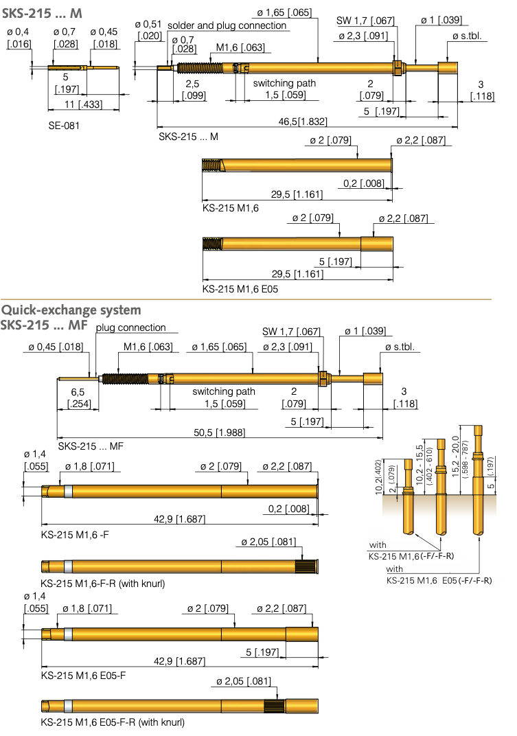 KS215M1.6F