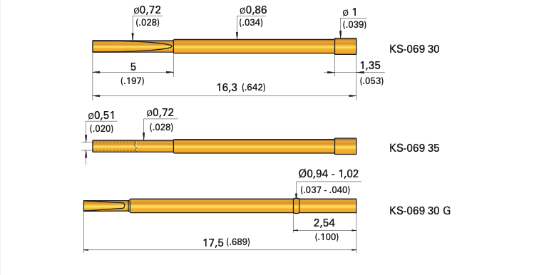 KS06930